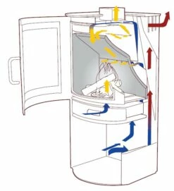 Kaminofen TermaTech TT20R Schwarz, 5 KW -Cafiro Geschäft 4a3e2f7c81b6134e947ad88ddc72951d