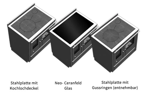 Holzherd Greithwald Tyrola TRA 90, 7 KW 4 Holzherd Greithwald Tyrola TRA 90, 7 KW – Bild 4