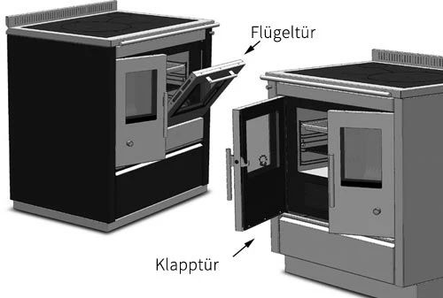 Holzherd Wasserführend Greithwald Tyrola TRT 90, 10 KW 4 Holzherd Wasserführend Greithwald Tyrola TRT 90, 10 KW – Bild 4