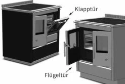 Holzherd Greithwald Tyrola TRC 90, 8 KW -Cafiro Geschäft backrohr varianteng3xmictjssdbgjceotjtfagilb